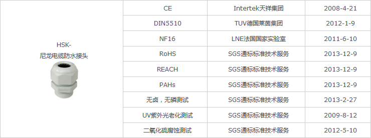 1506753317109713.png 認證.png