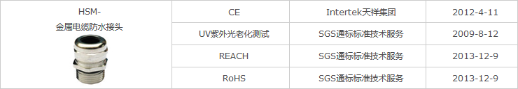 1506753509410695.png 認證2.png